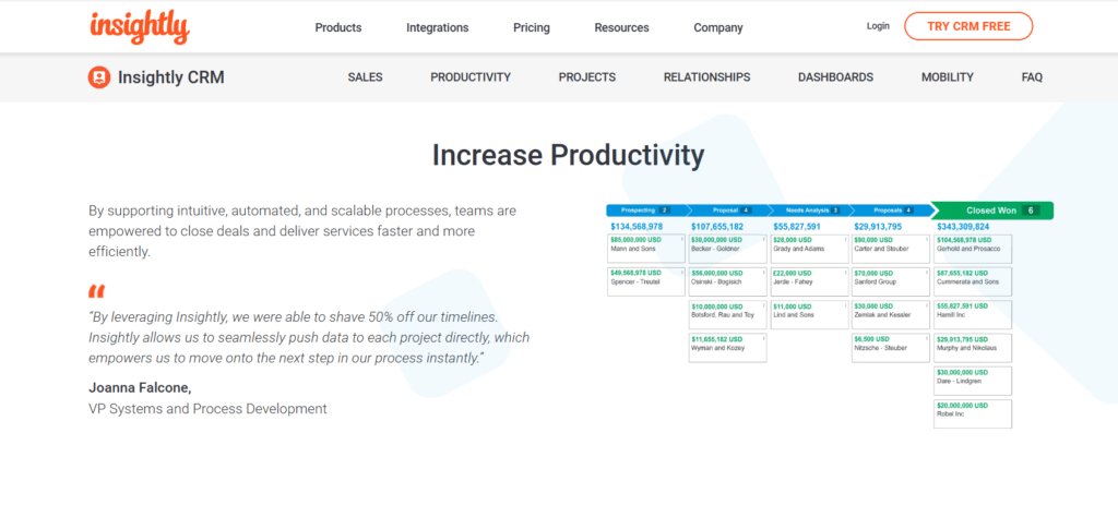 Insightly dashboard