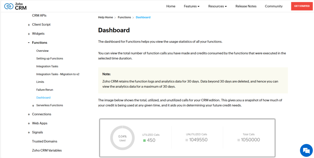 Consultant CRM Software Option-Zoho CRM Dashboard